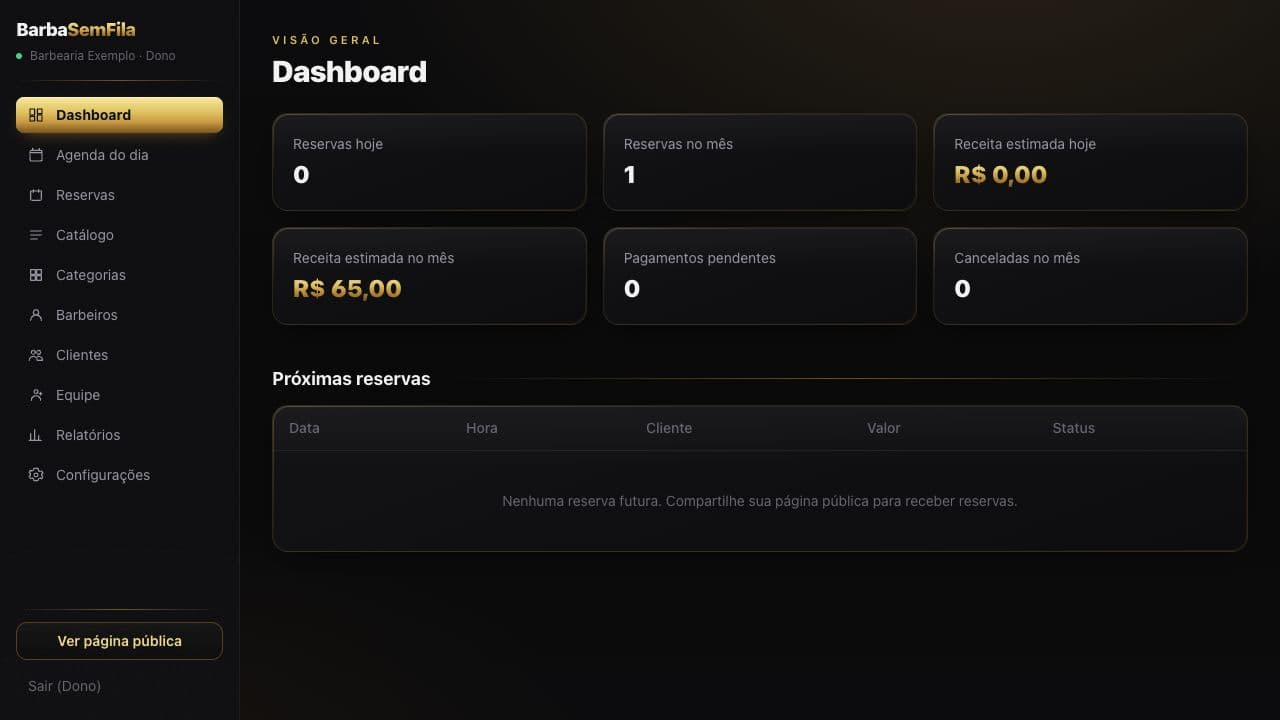 Dashboard real do Barba Sem Fila com indicadores e próximas reservas
